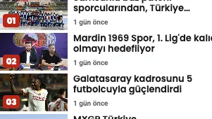 News Grid — Sidebar Ranked